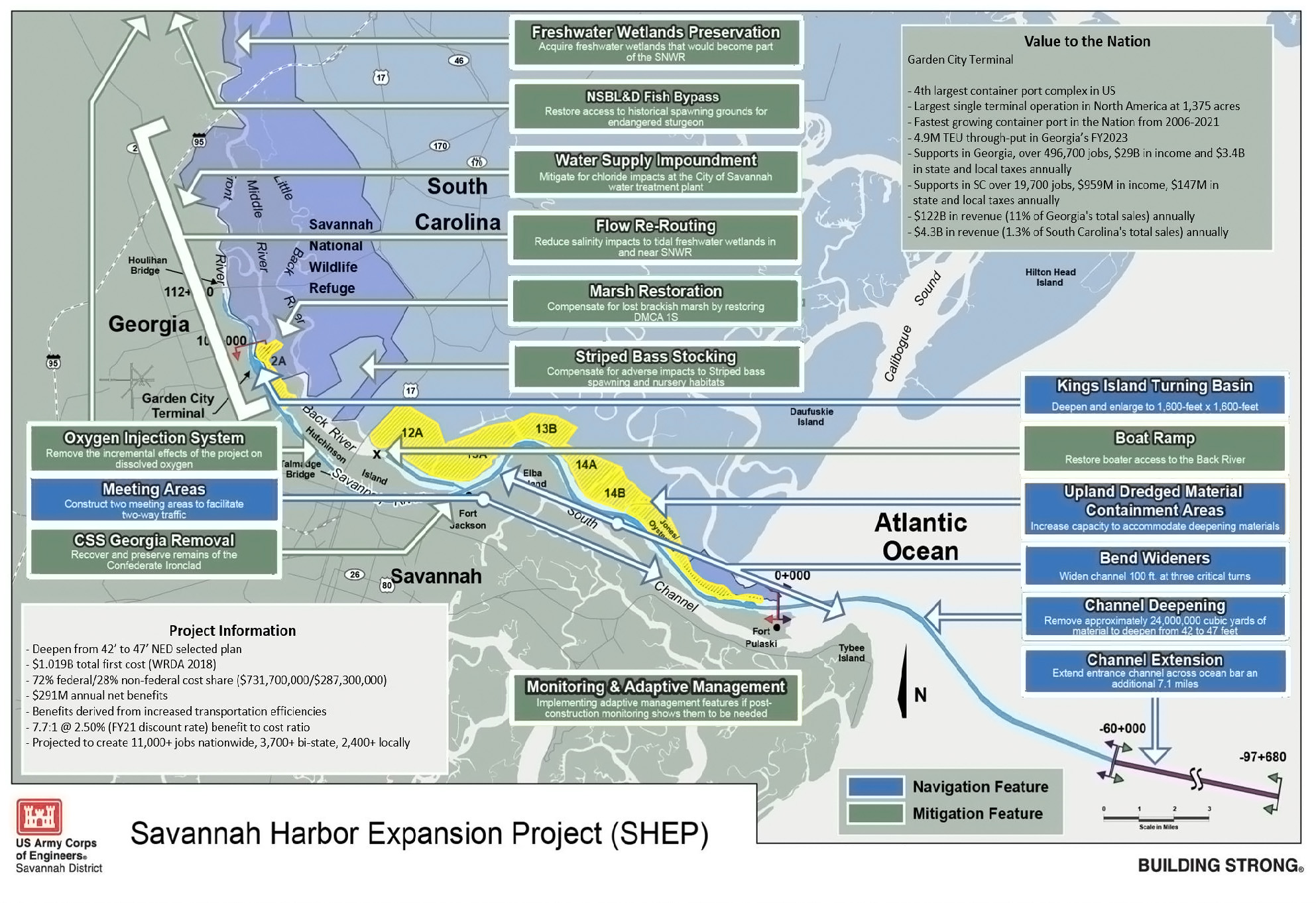 shep elements map
